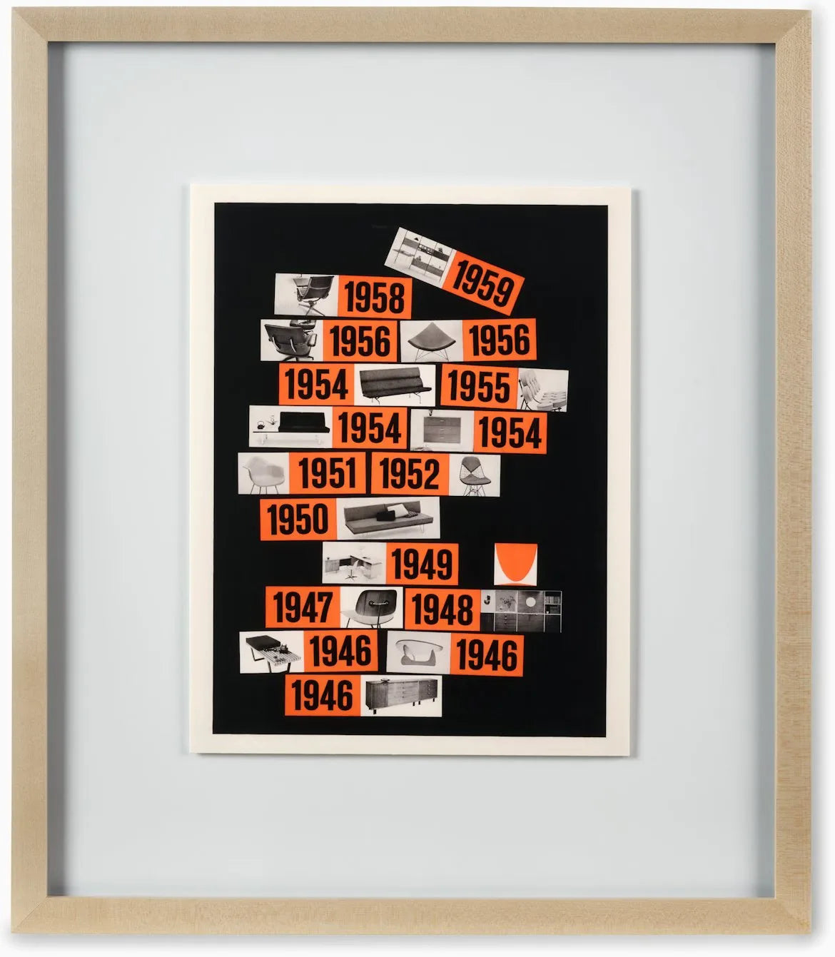Timeline Print