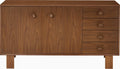 Nelson Basic Cabinet Series Credenza
